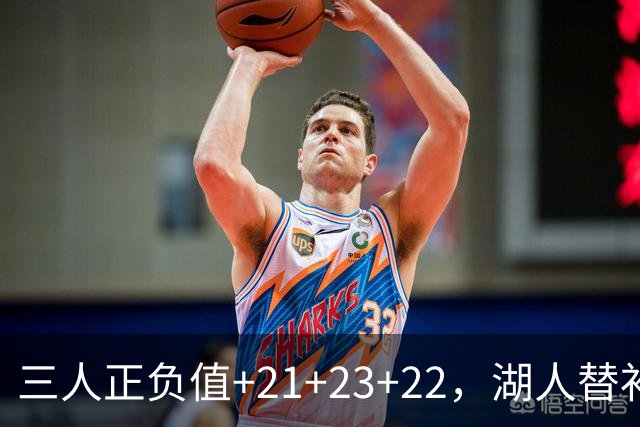 三人正负值+21+23+22，湖人替补席打崩快船